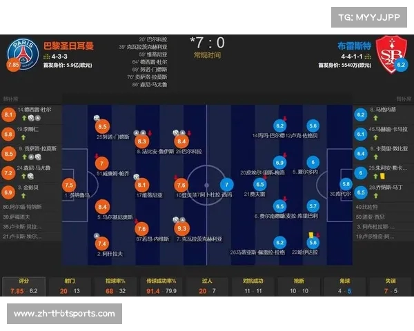 法甲球队整体赛季表现评分及高低差异分析 法甲球队整体赛季表现评分及高低差异分析