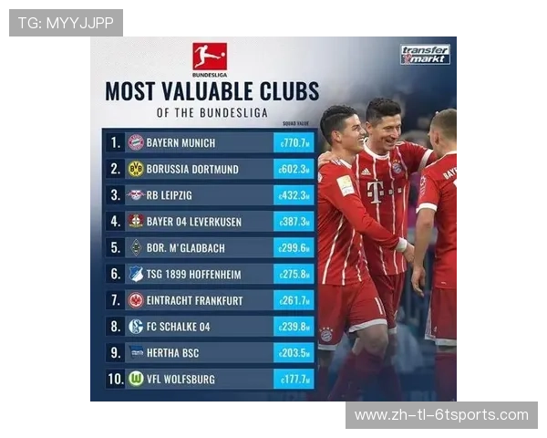 英超碾压意甲球队的原因与反思